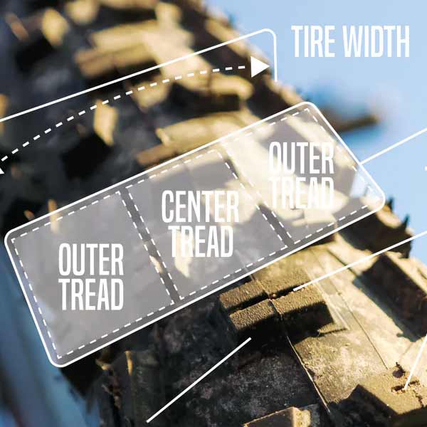 Understanding Bike Tire Tread Design