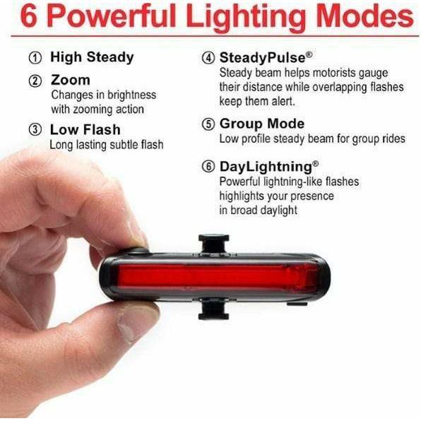 CygoLite Cygolite Dash Pro 600 Bike Headlight and Hotrod 50 Taillight Set