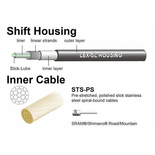 Jagwire Pro Shift Kit Road/Mountain SRAM/Shimano - Black