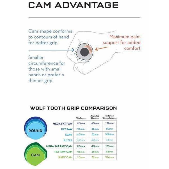 Wolf Tooth Karv Cam Bike Handlebar Grips - Black