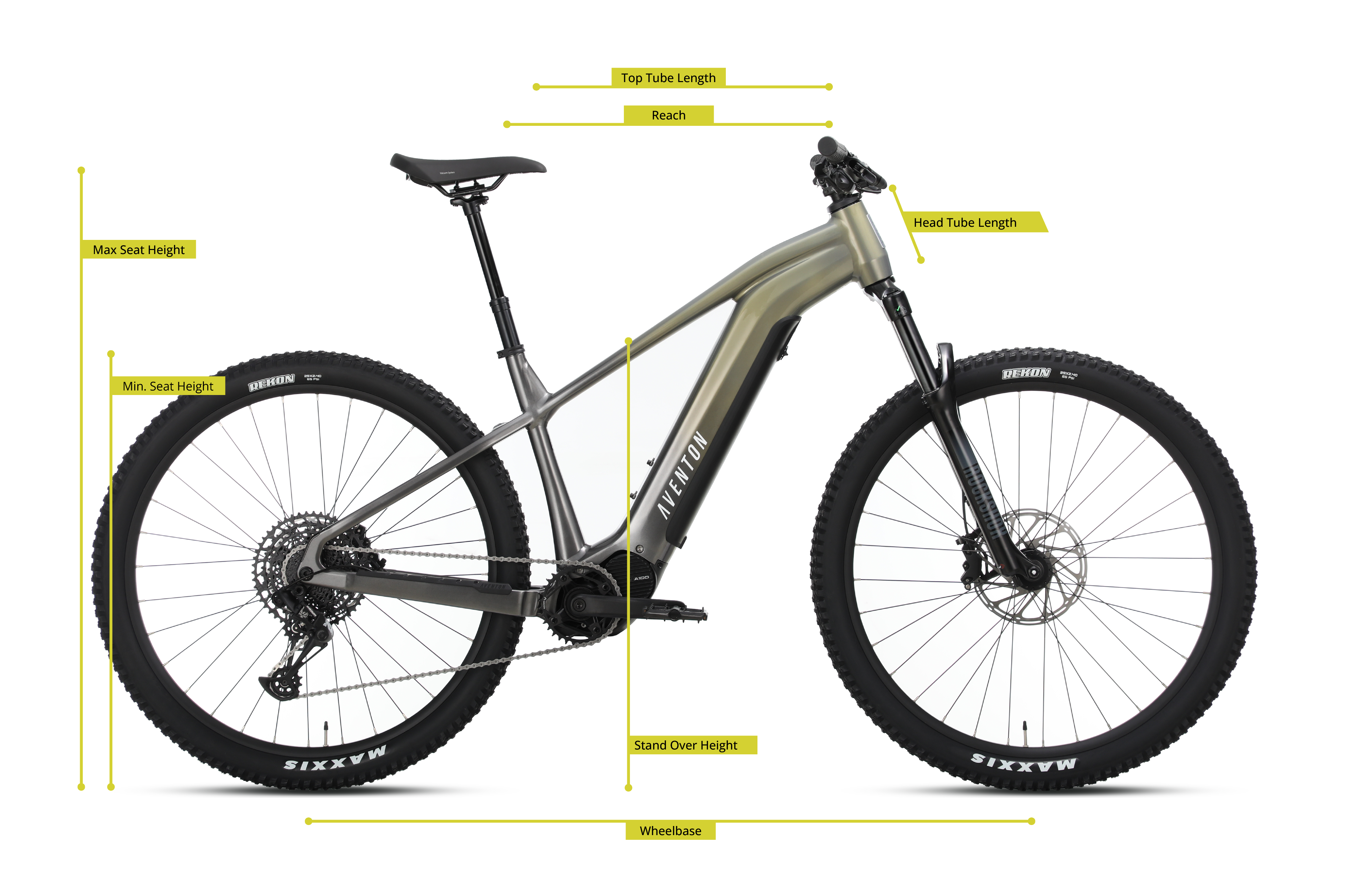 Aventon Ramblas Electric Mountain Bike Size Chart