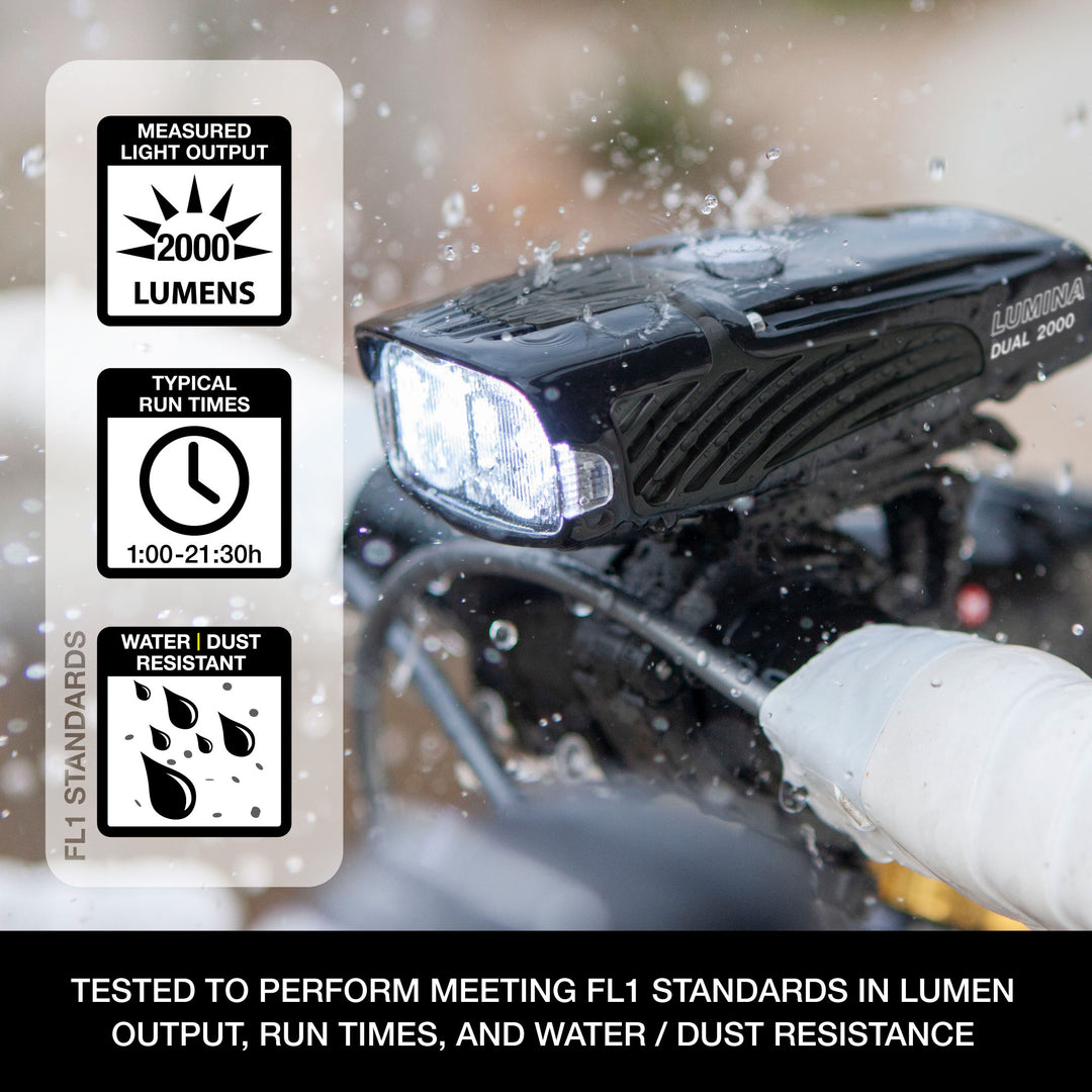 Lumina Dual 2000 Headlight