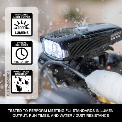 Lumina Dual 2000 Headlight