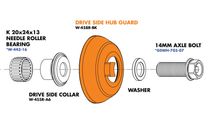 Odyssey Clutch Pro Freecoaster Hub Parts