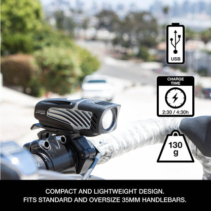 NiteRider Lumina Micro 900 Bike Headlight - Lighting - Bicycle Warehouse