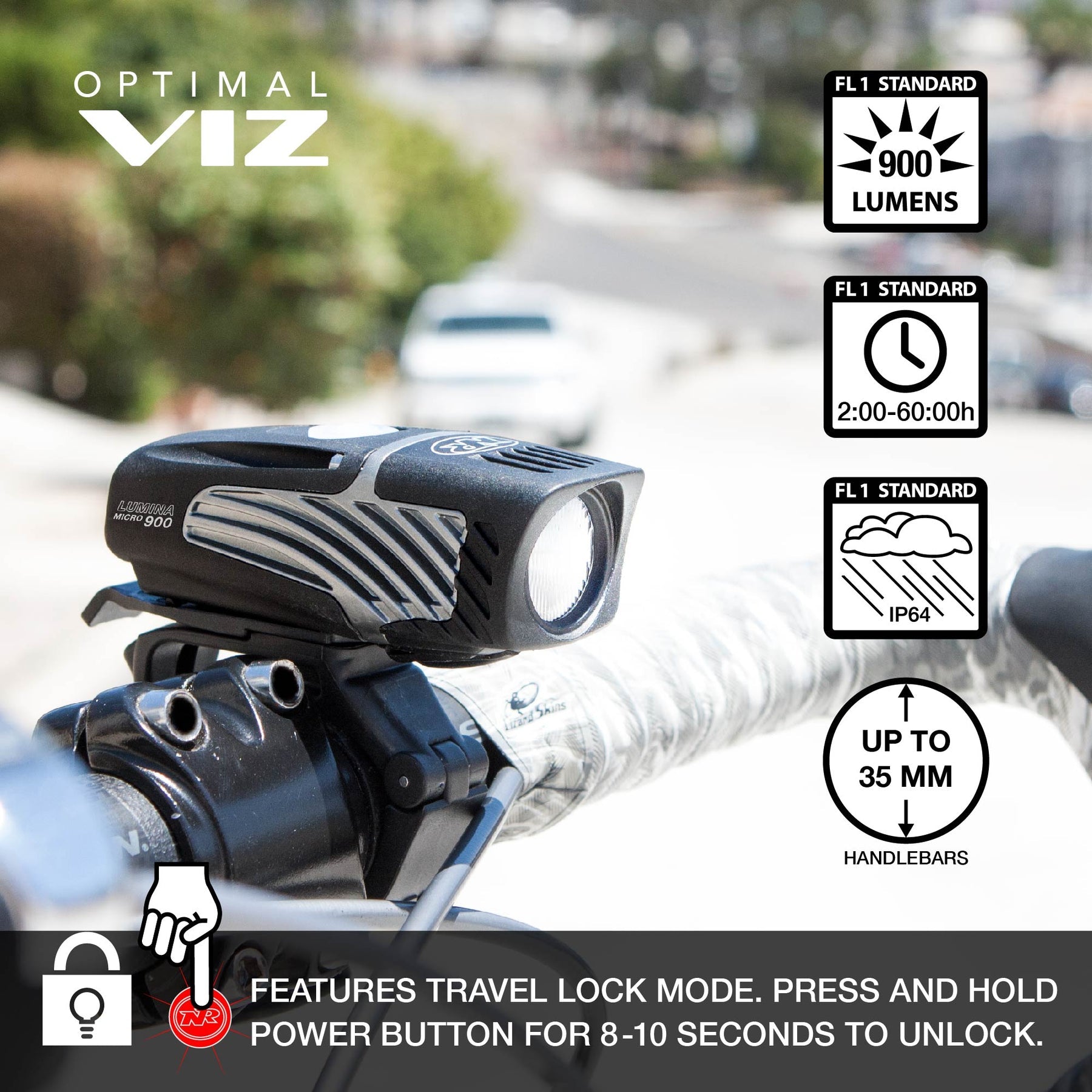 Sabre 80 Niterider 1000 Boost Knog Bike Light NiteRider Lumina