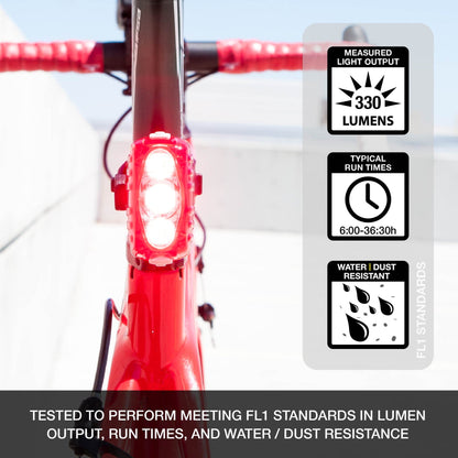 NiteRider Omega™ 330 EVO Bike Taillight with NiteLink™ - Lighting - Bicycle Warehouse