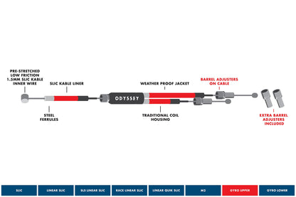 Odyssey Gyro® Upper Cables (Black)