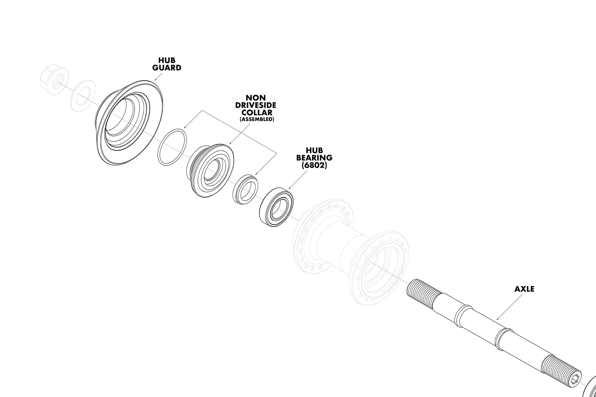 Odyssey C5 Cassette Hub Parts