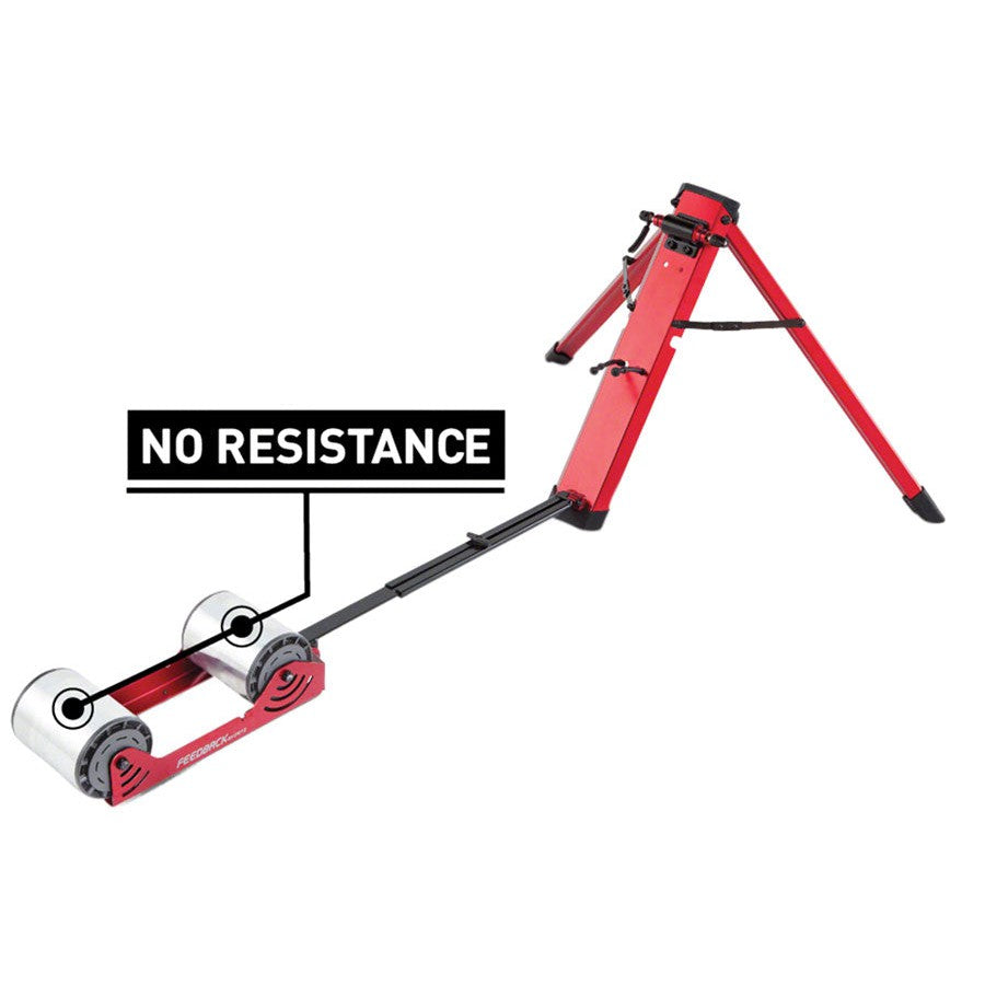 Feedback Sports Omnium Zero-Drive Rear Wheel Trainer - Trainers - Bicycle Warehouse