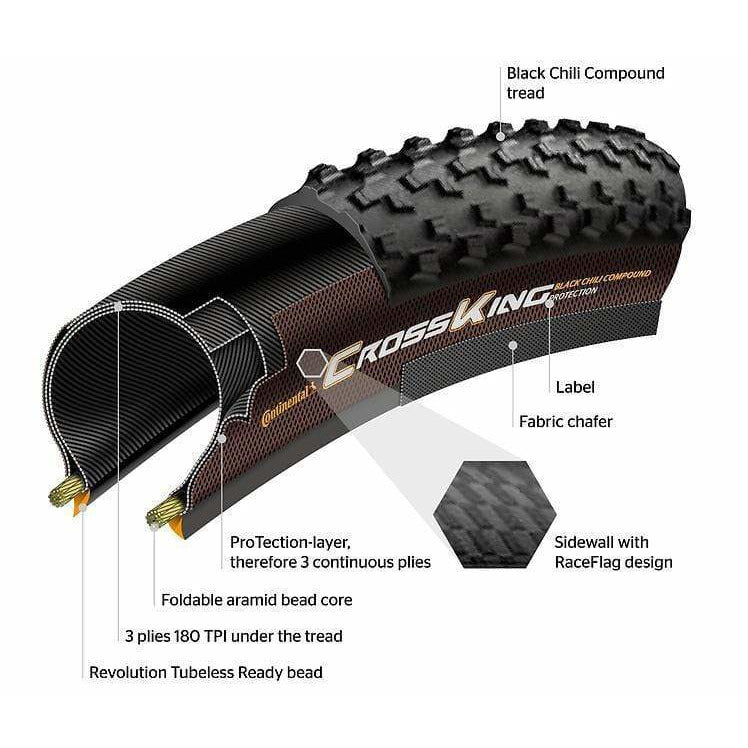 Continental Mountain King Tire - 27.5 x 2.3, Clincher, Wire